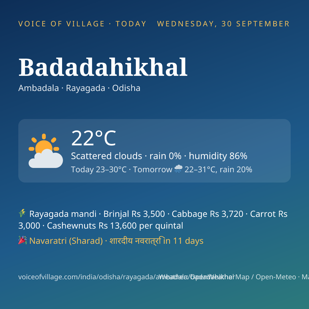 Badadahikhal today