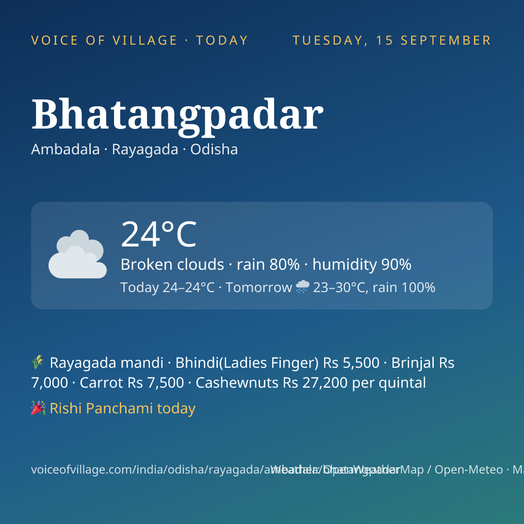 Bhatangpadar today
