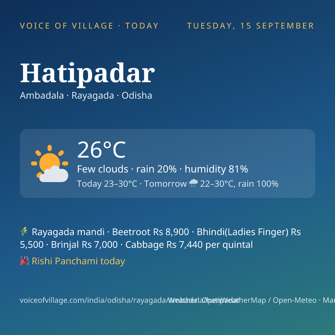 Hatipadar today