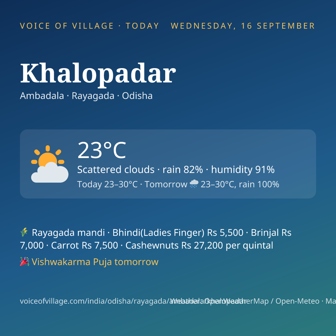 Khalopadar today
