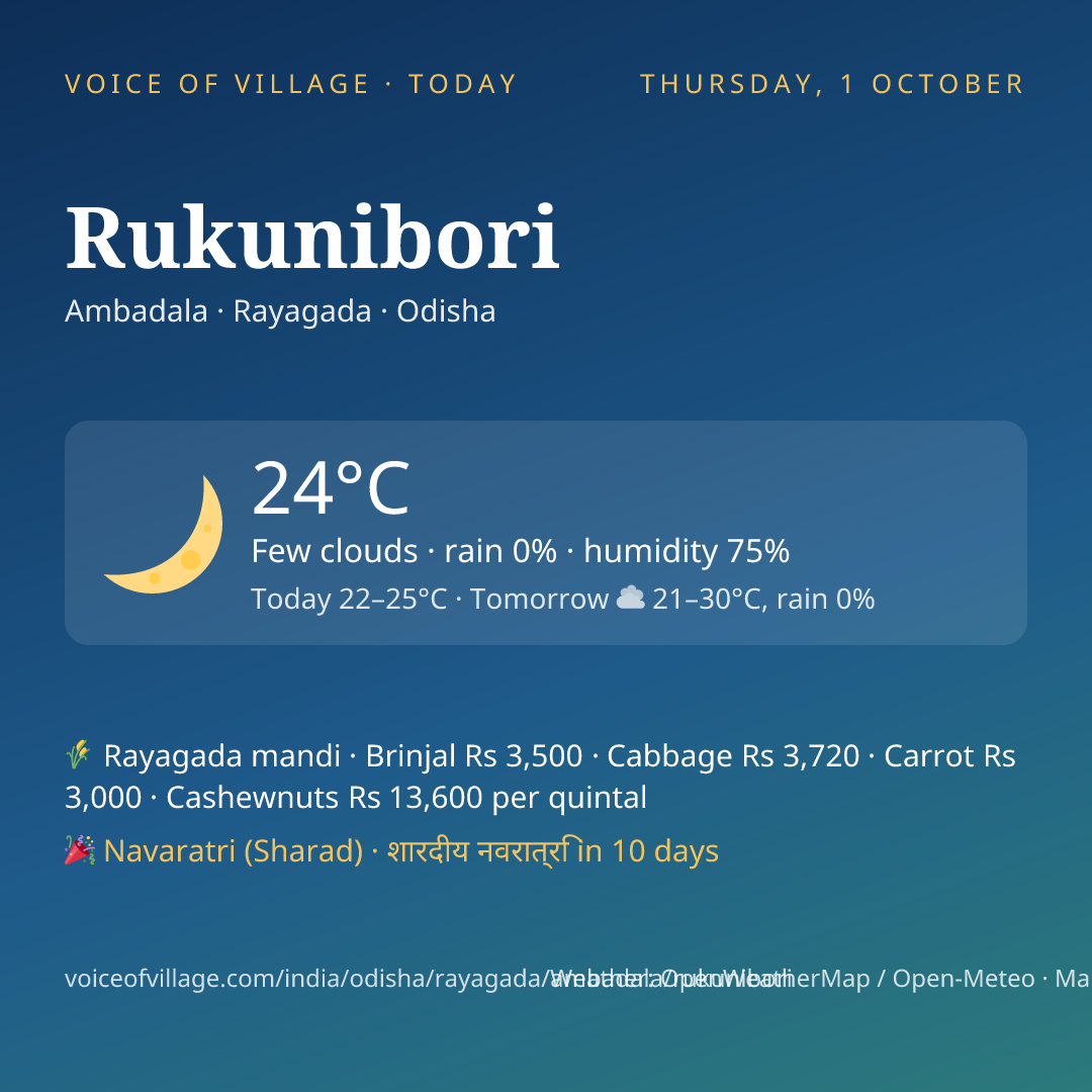 Rukunibori today