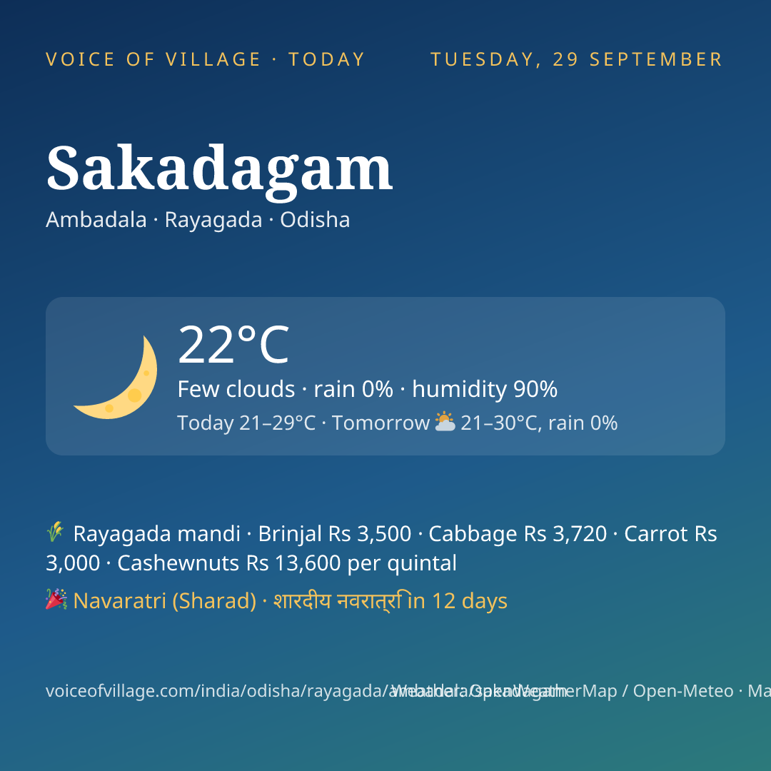 Sakadagam today