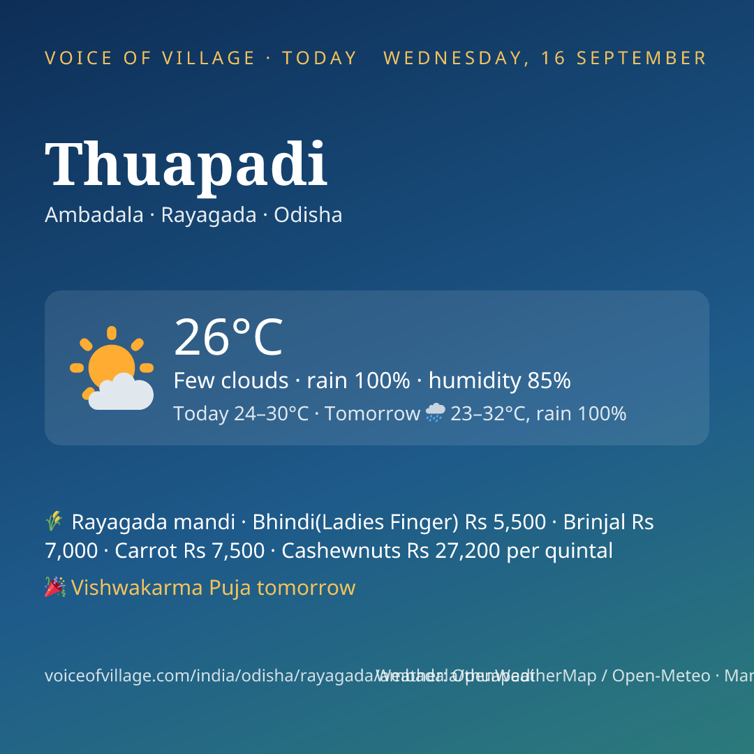 Thuapadi today