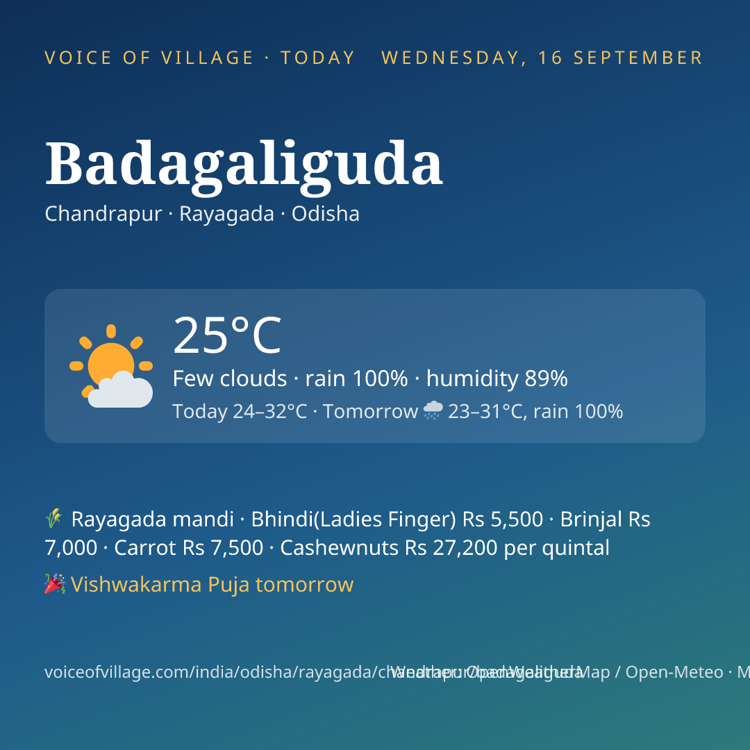 Badagaliguda today