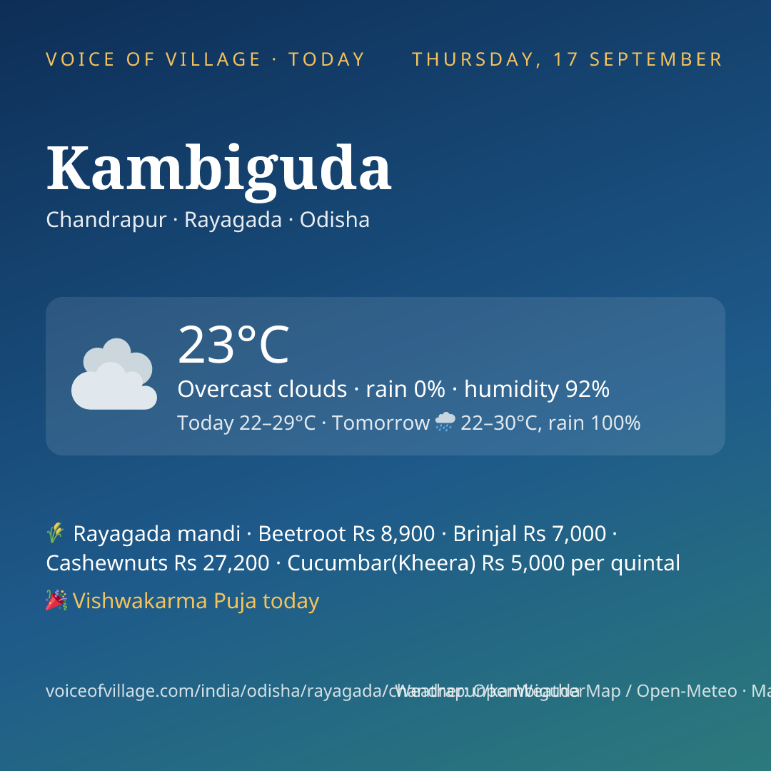 Kambiguda today