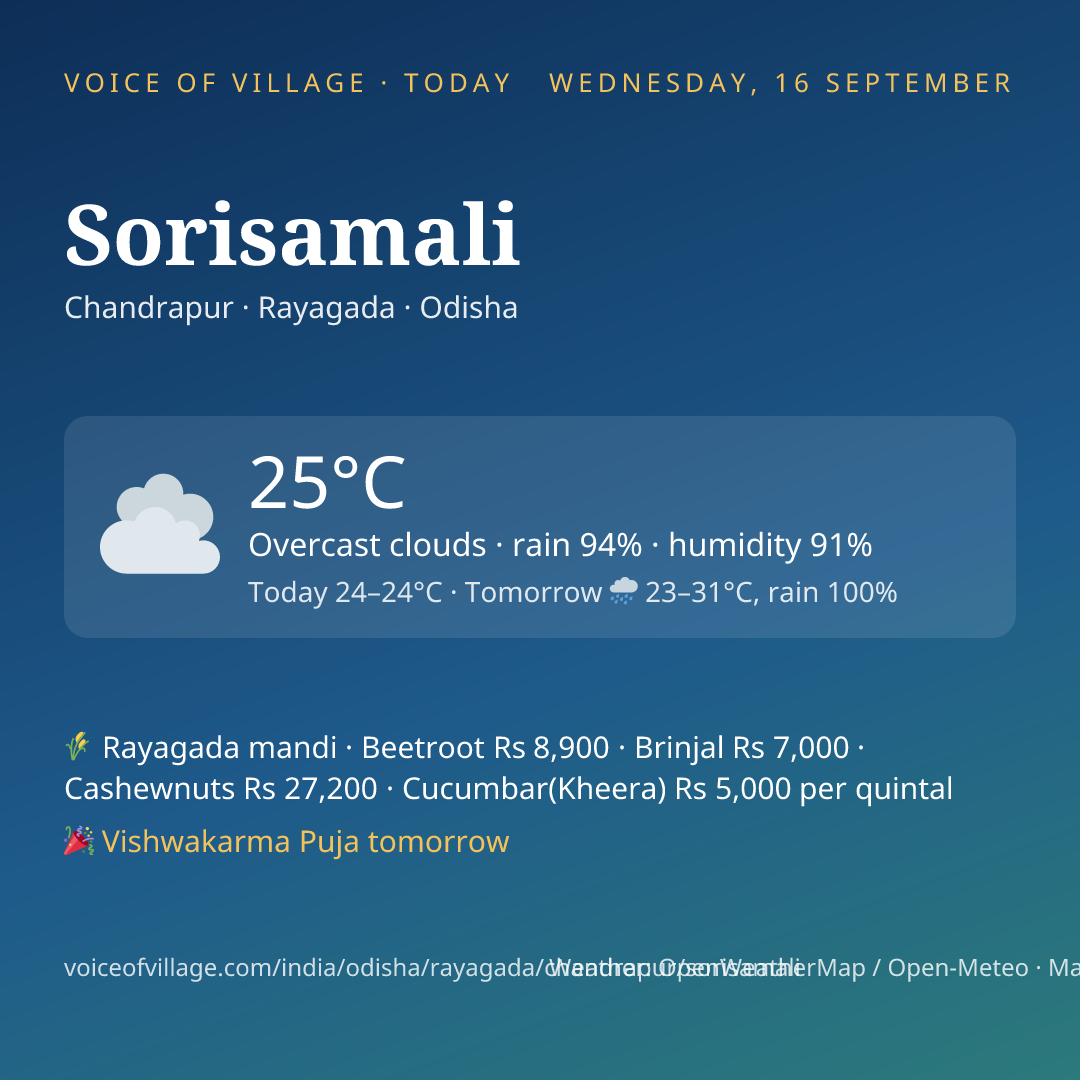 Sorisamali today