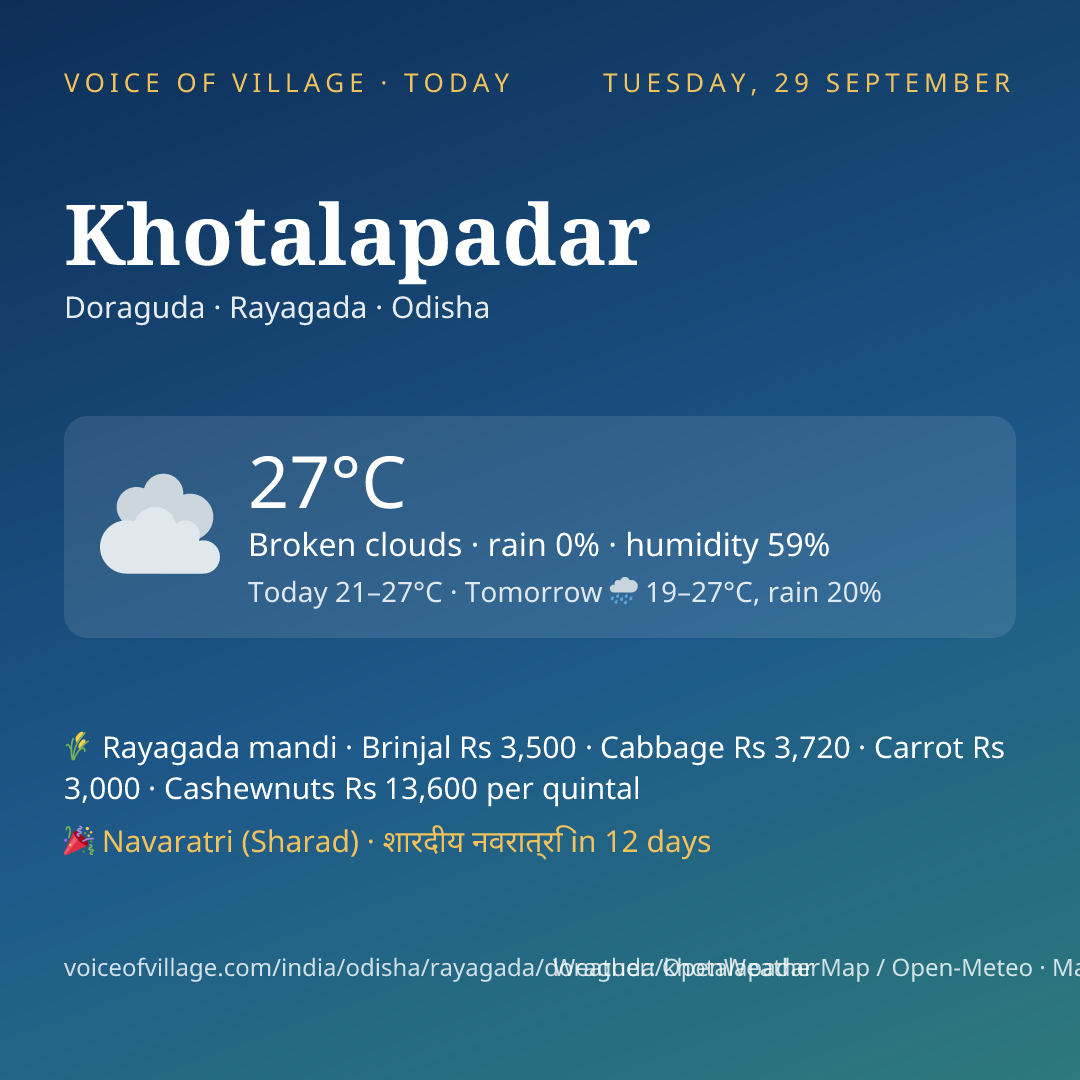 Khotalapadar today
