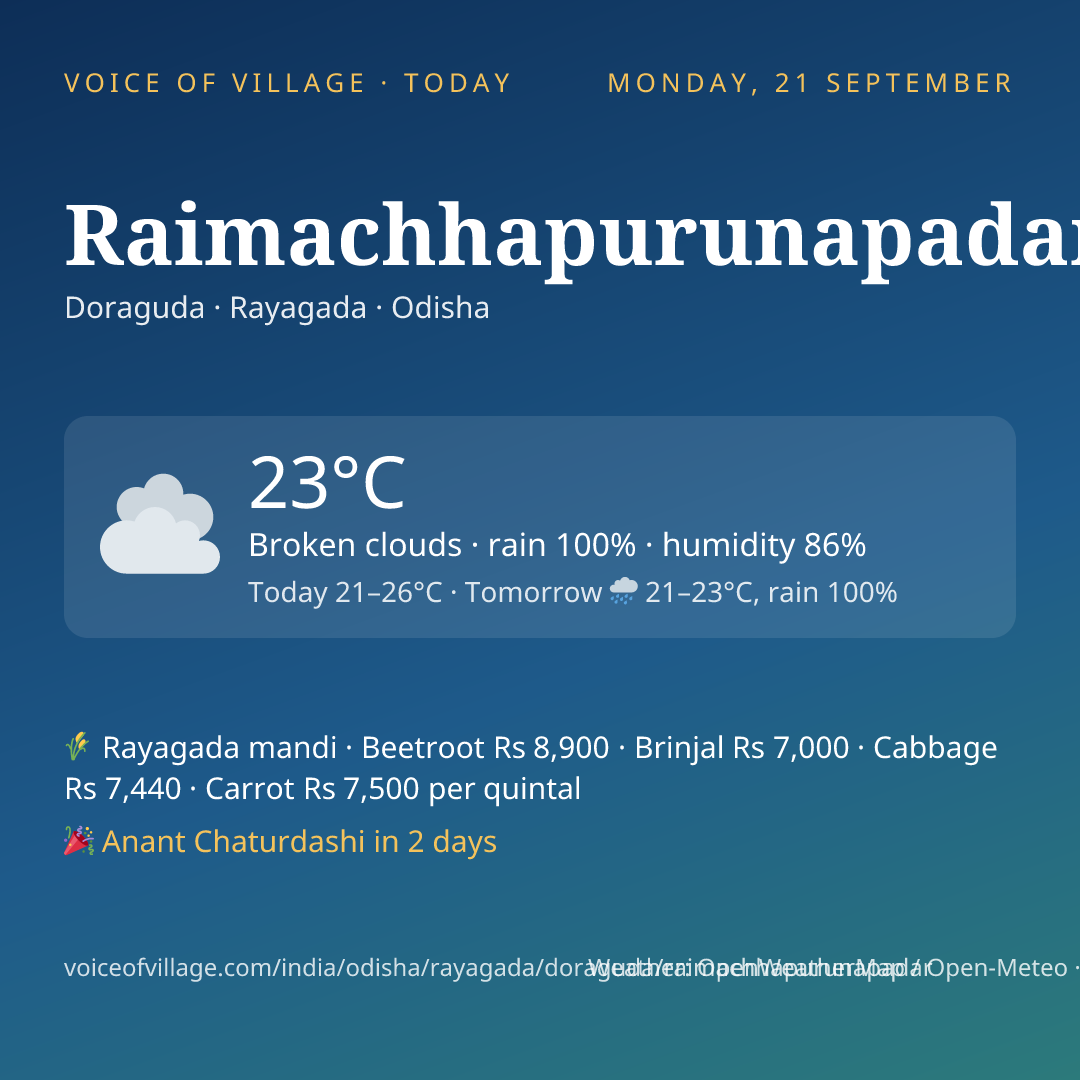 Raimachhapurunapadar today