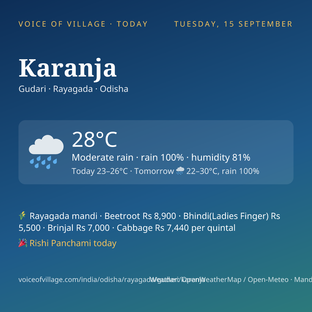 Karanja today