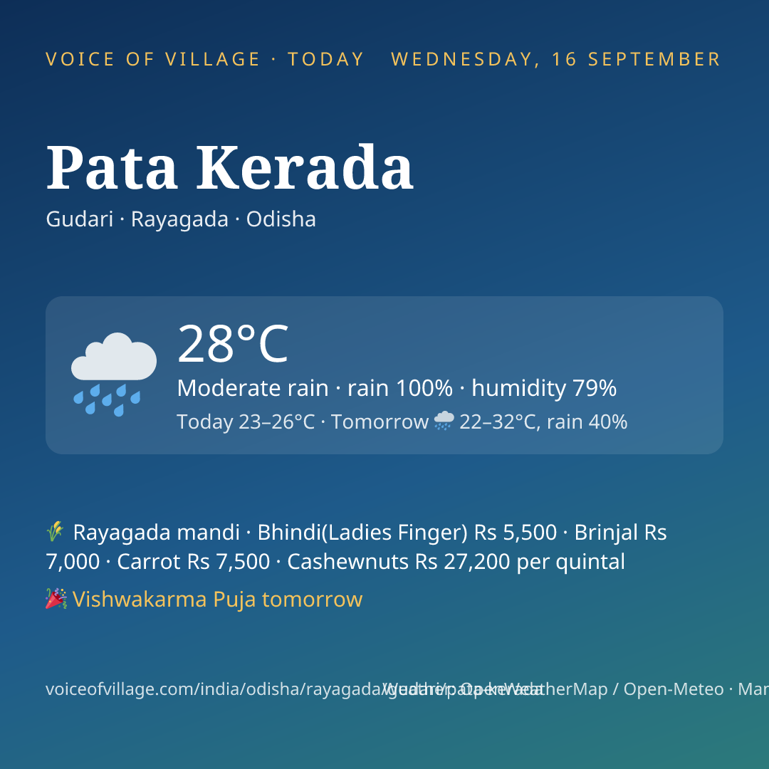 Pata Kerada today