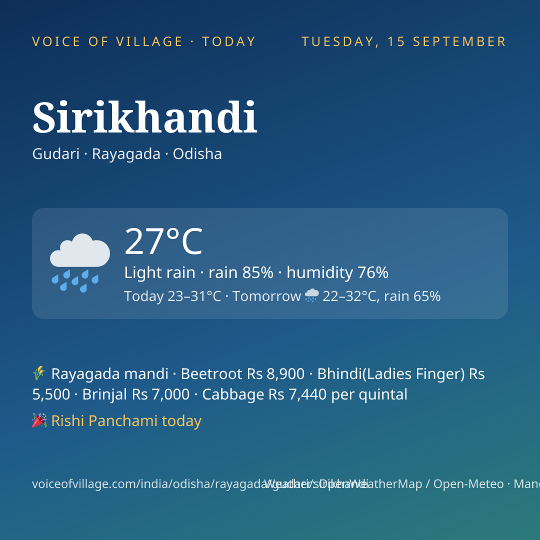Sirikhandi today