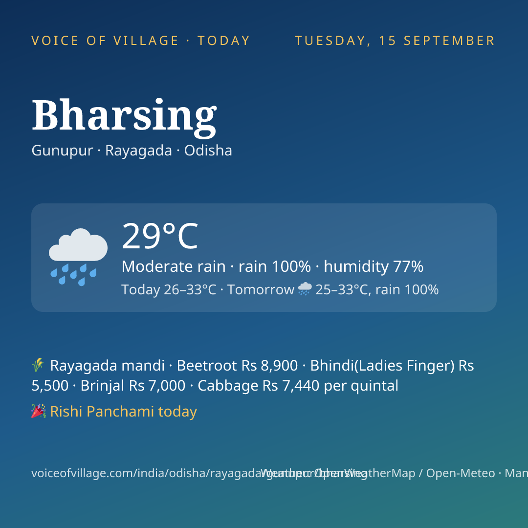 Bharsing today