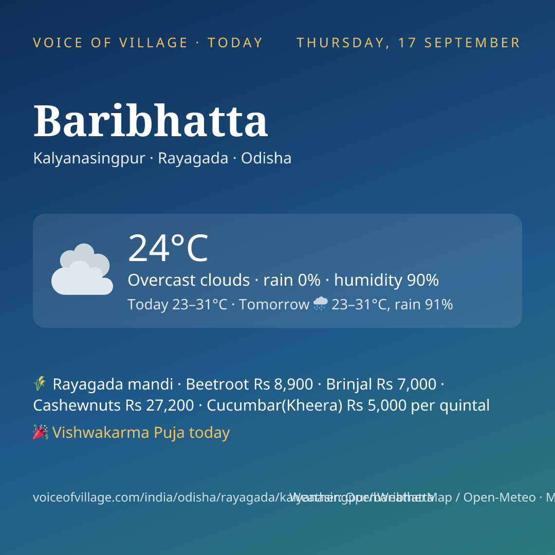 Baribhatta today