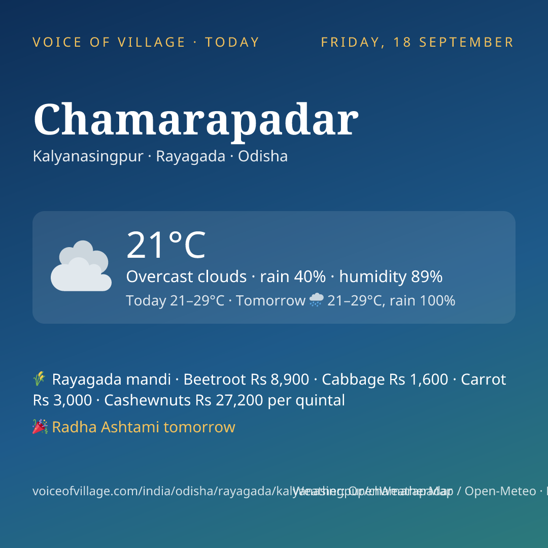 Chamarapadar today