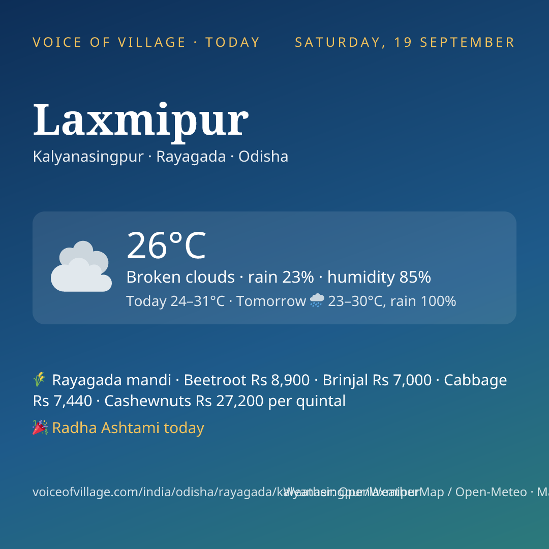 Laxmipur today