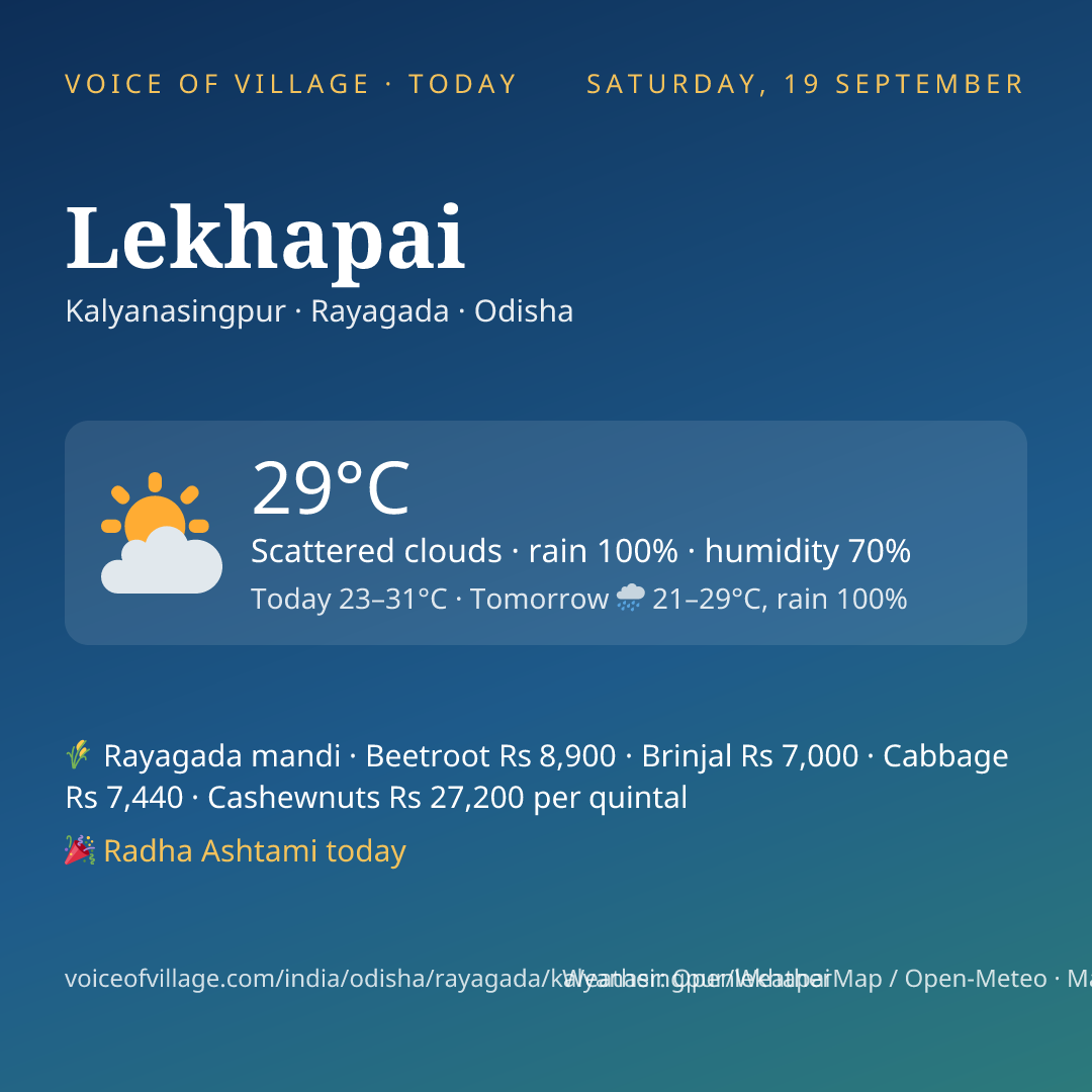 Lekhapai today