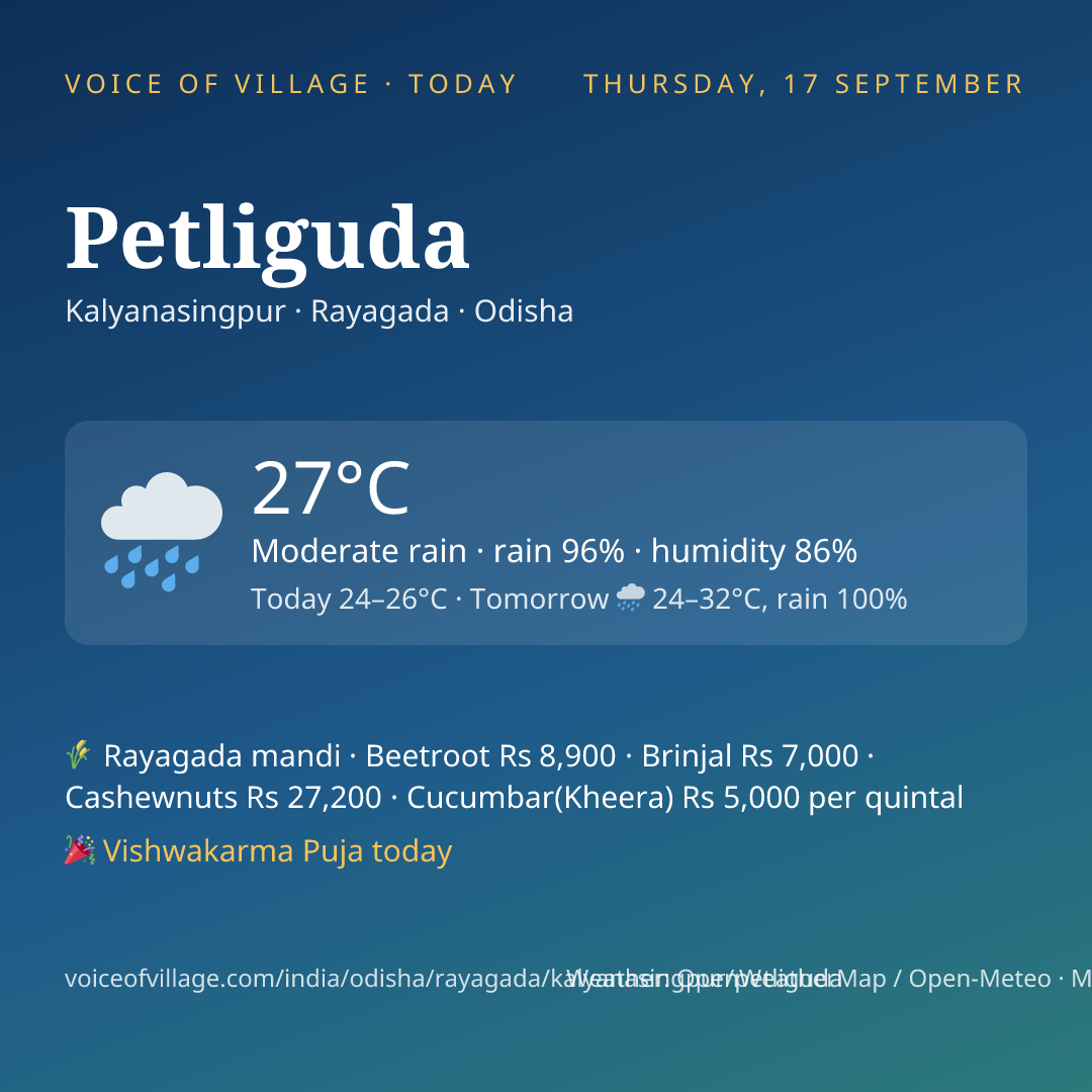 Petliguda today