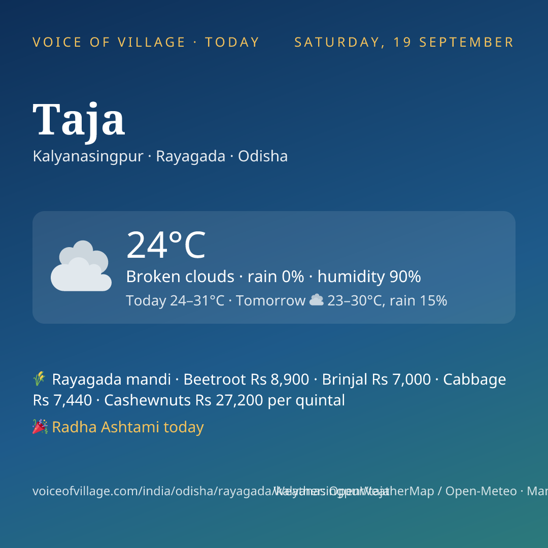 Taja today
