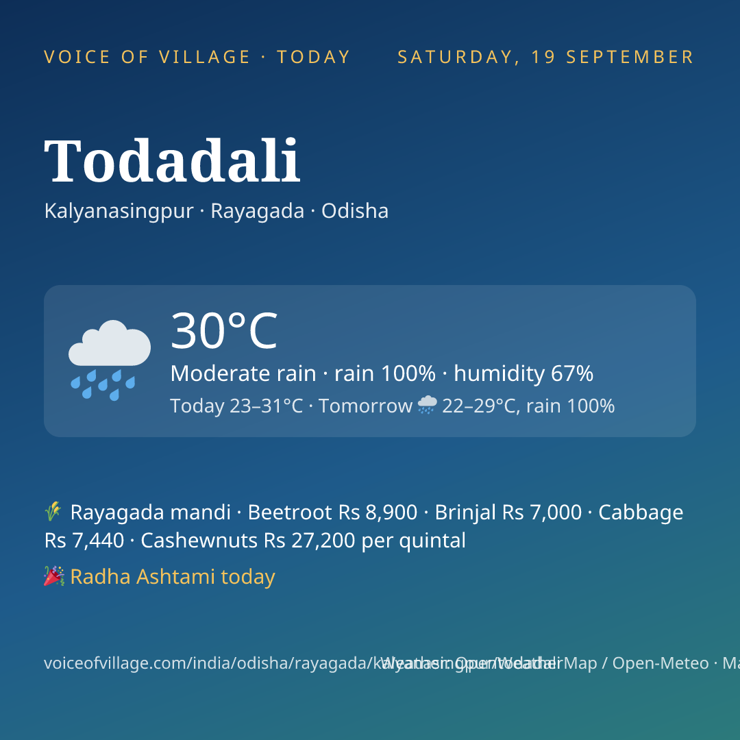 Todadali today