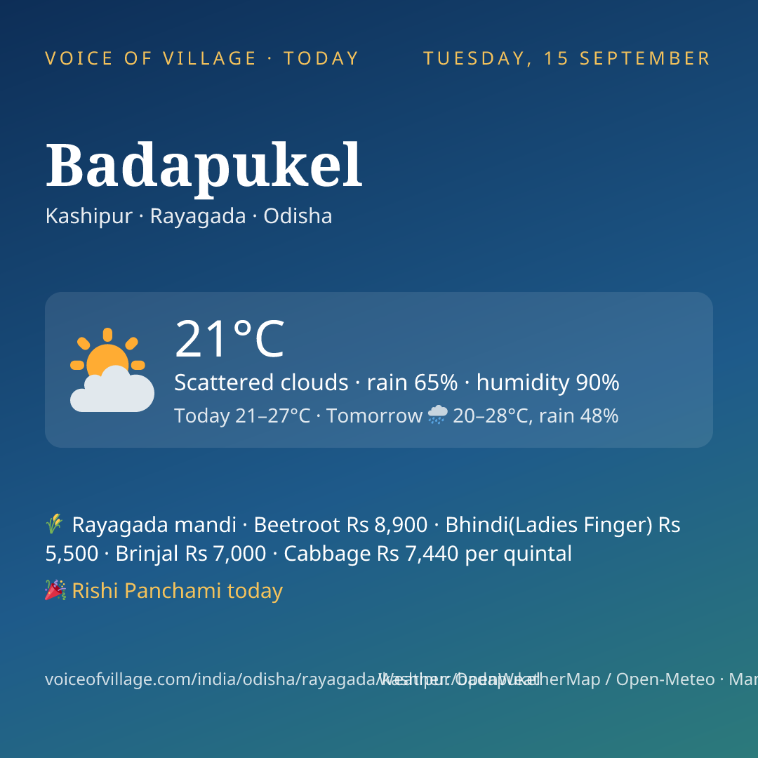 Badapukel today