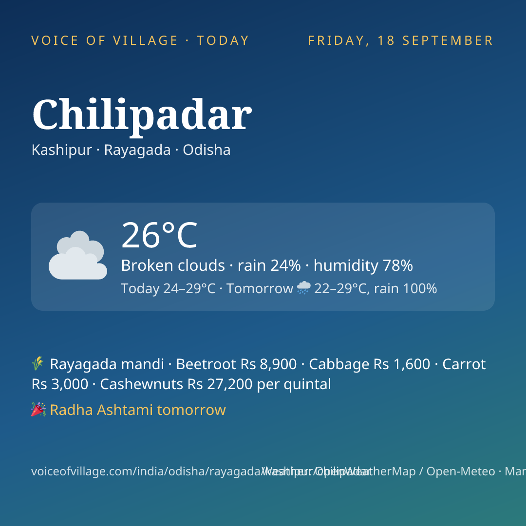 Chilipadar today
