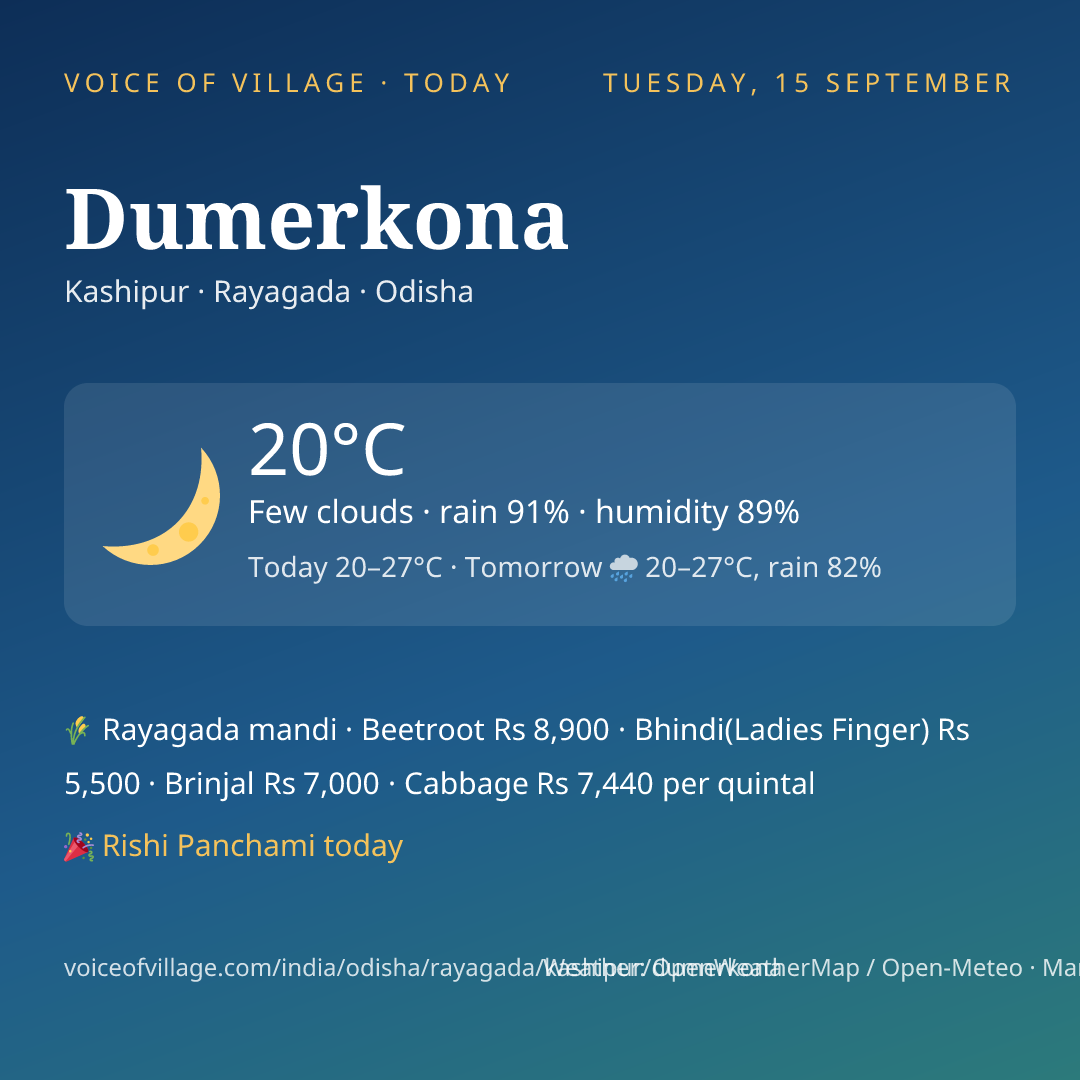 Dumerkona today
