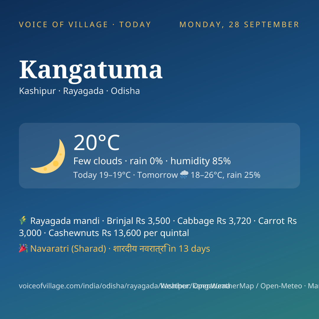 Kangatuma today