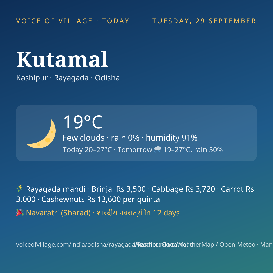 Kutamal today