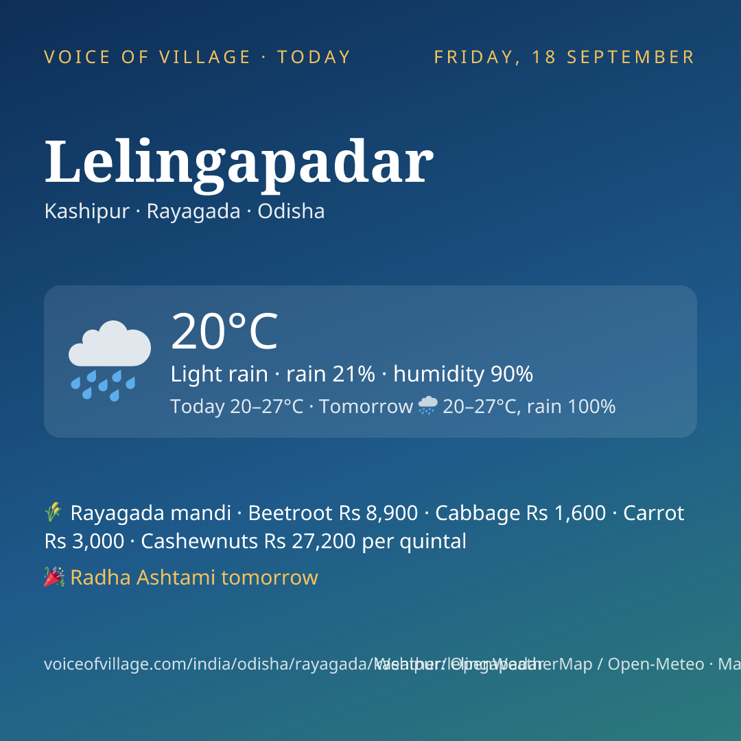 Lelingapadar today