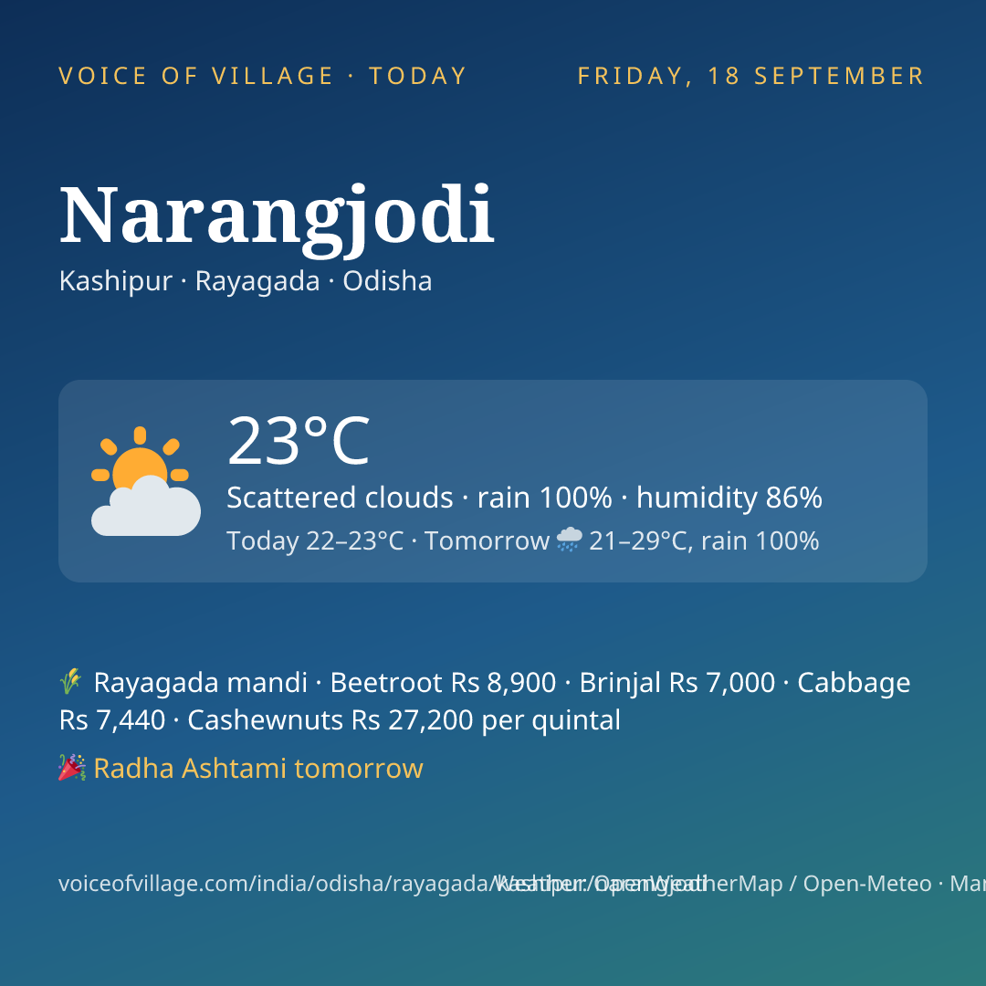Narangjodi today