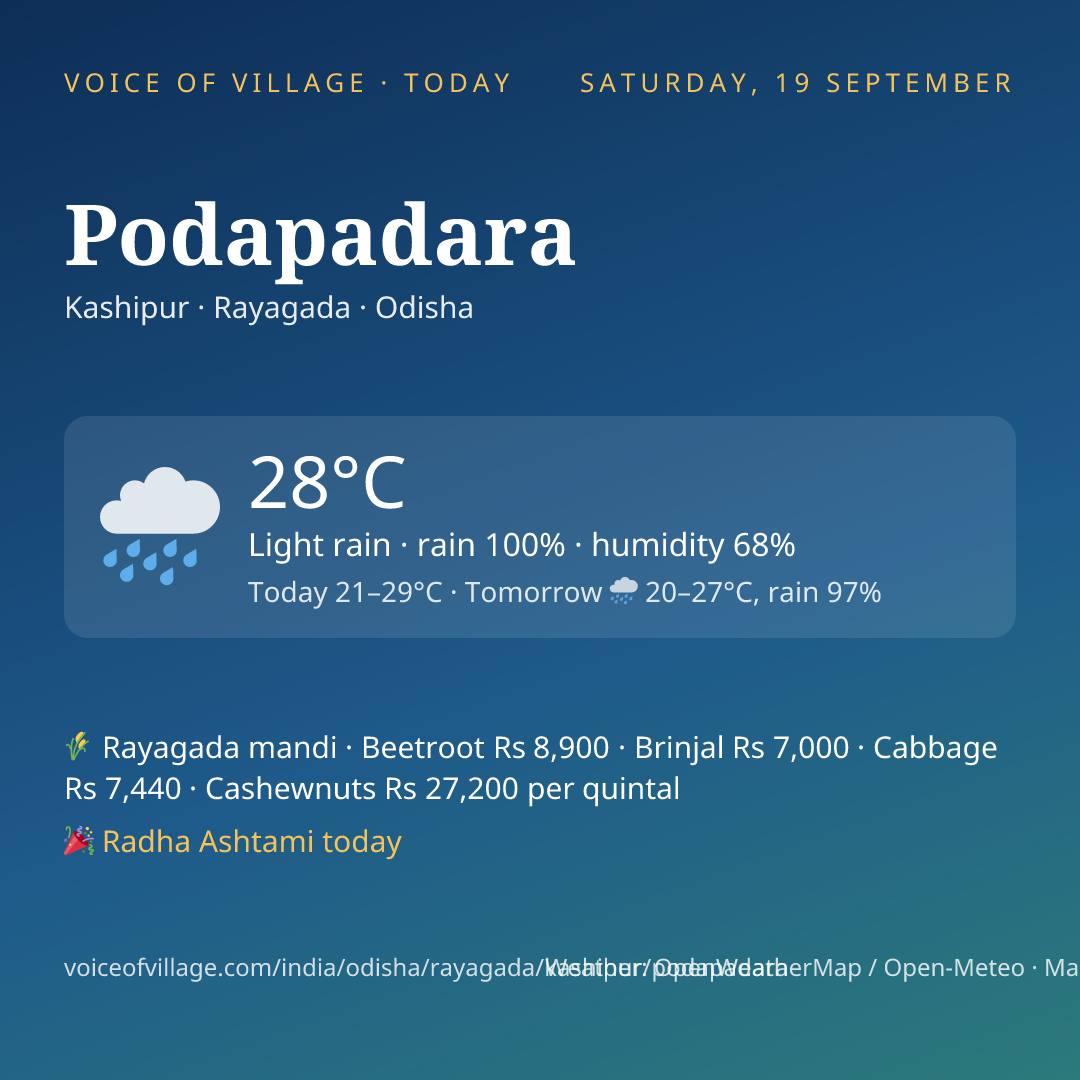 Podapadara today