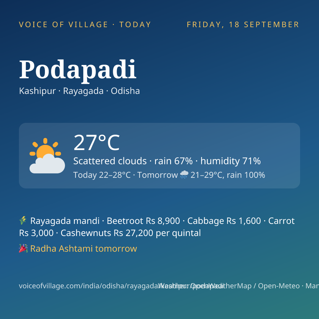 Podapadi today