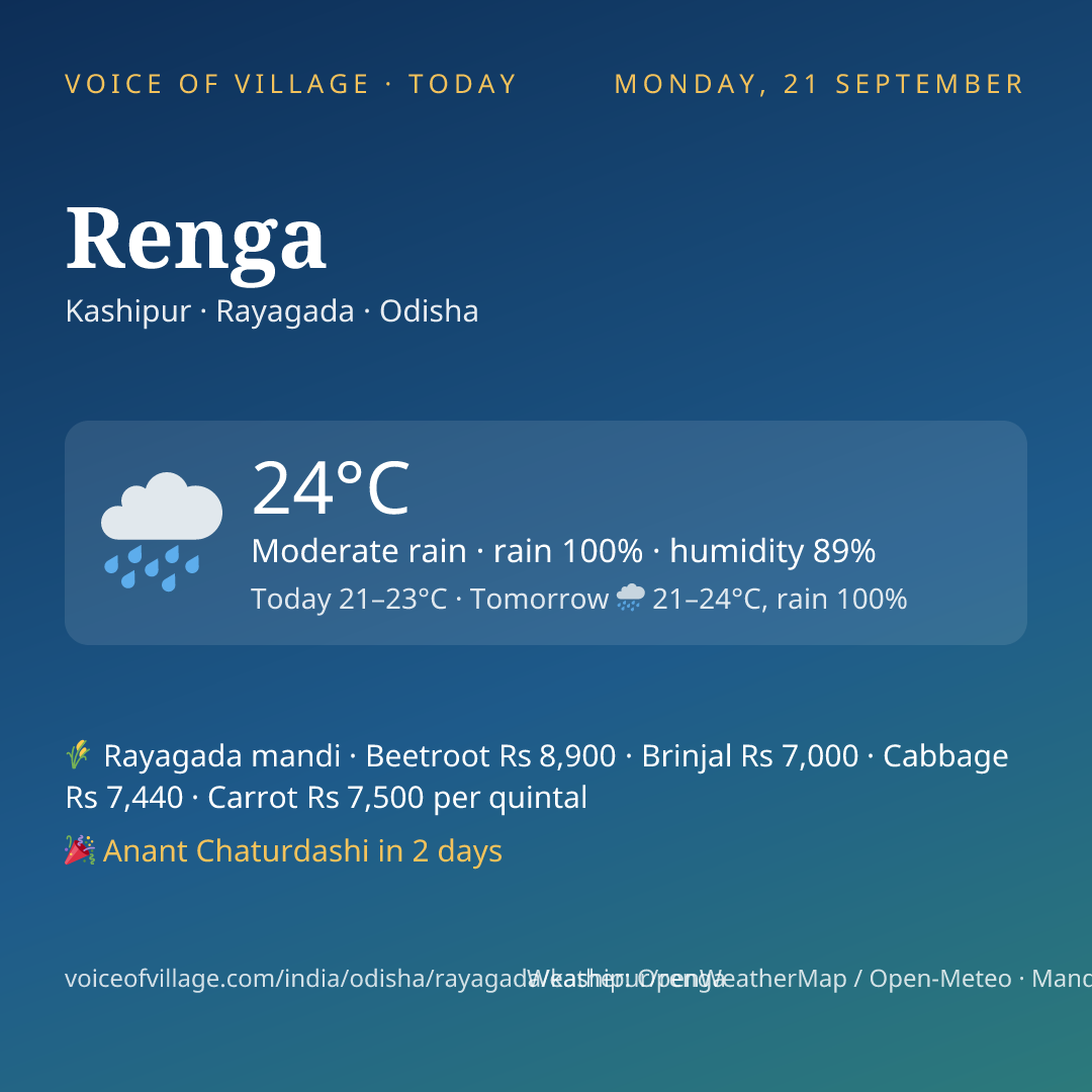 Renga today