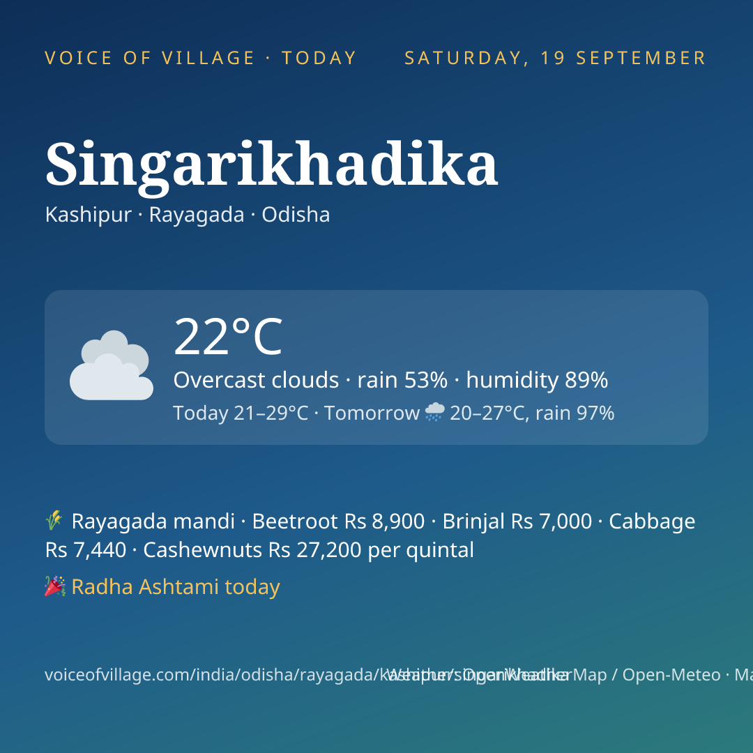 Singarikhadika today