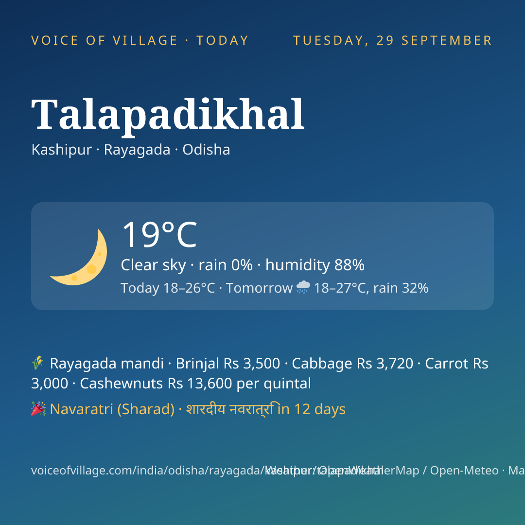 Talapadikhal today