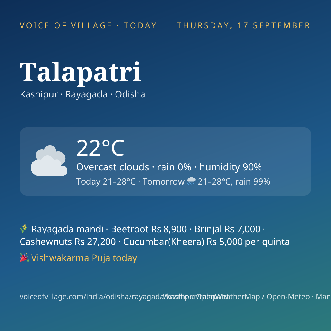 Talapatri today