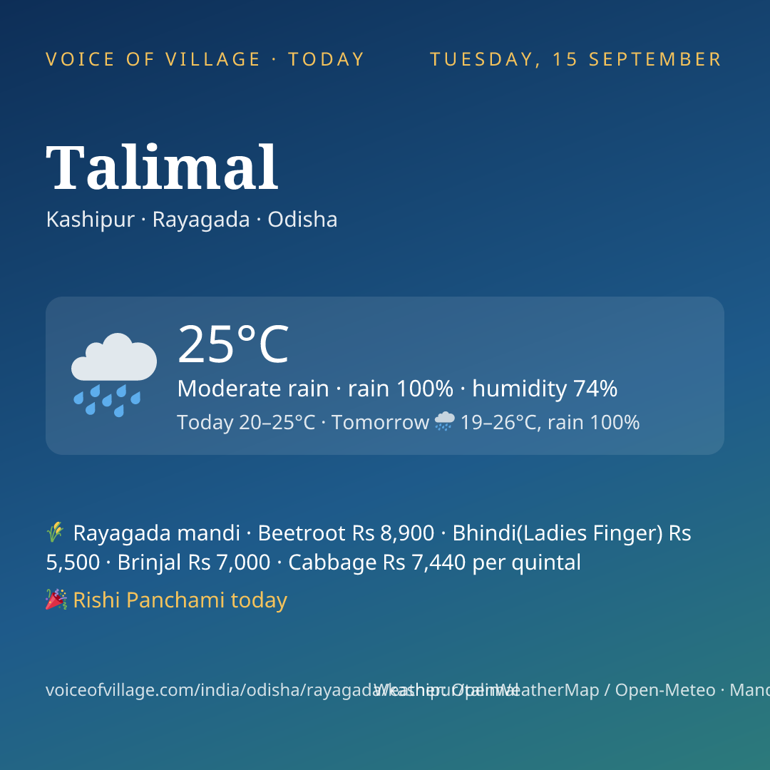 Talimal today