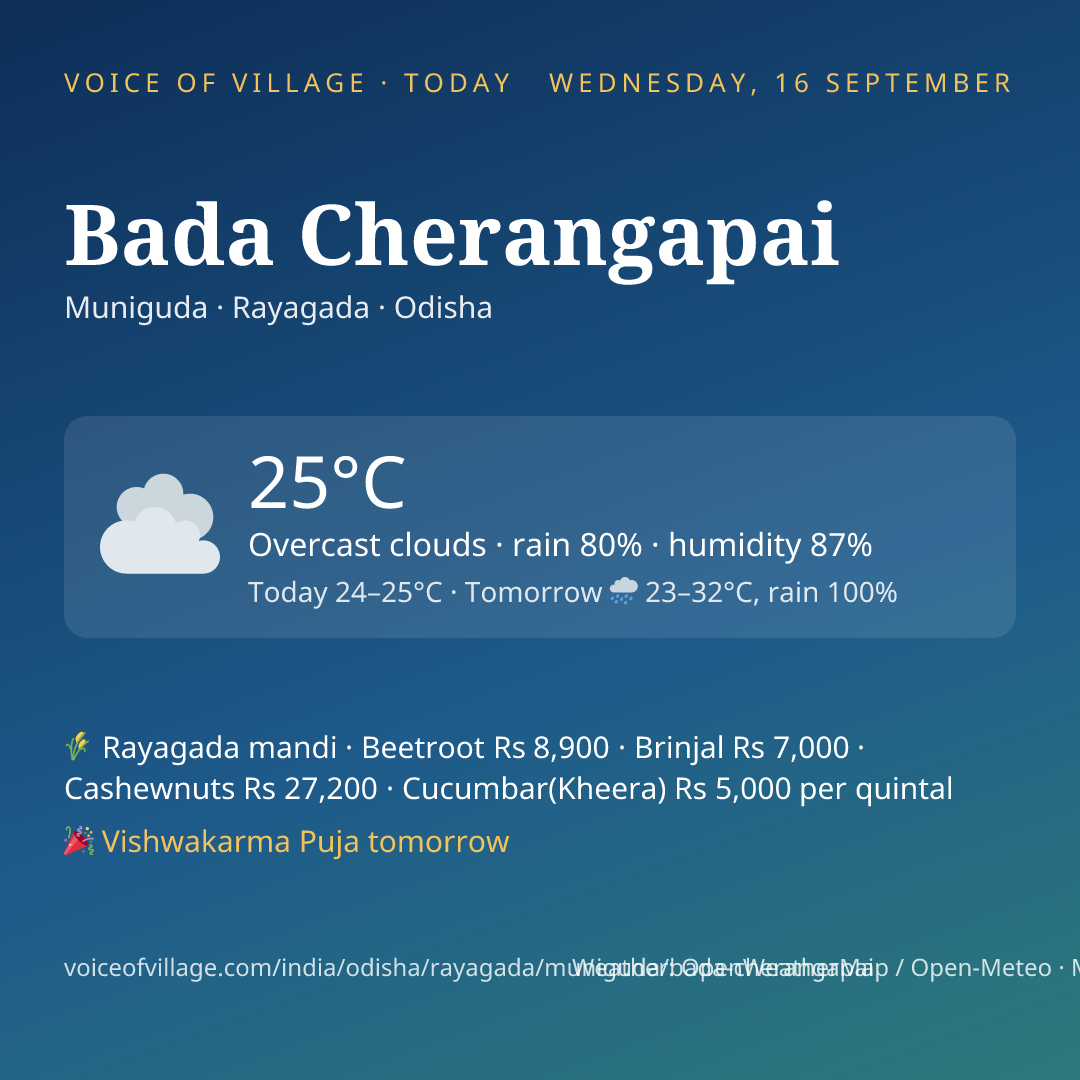 Bada Cherangapai today