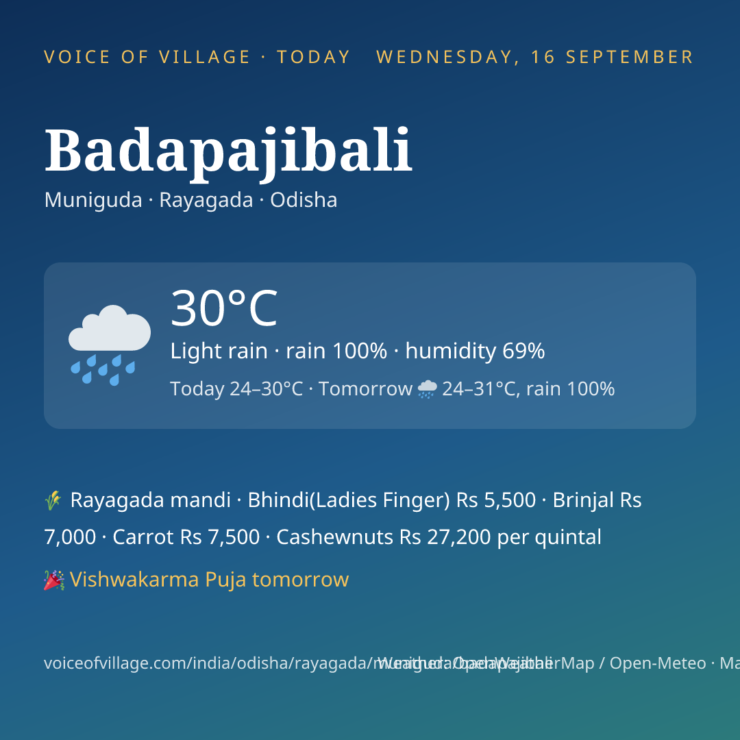 Badapajibali today