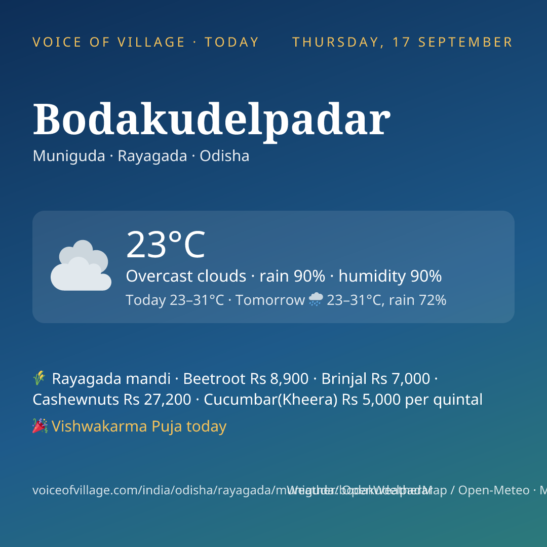 Bodakudelpadar today