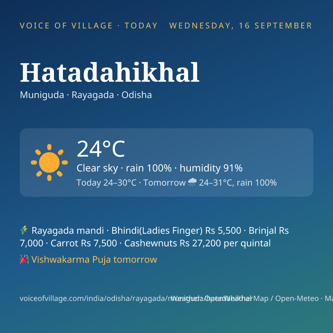 Hatadahikhal today