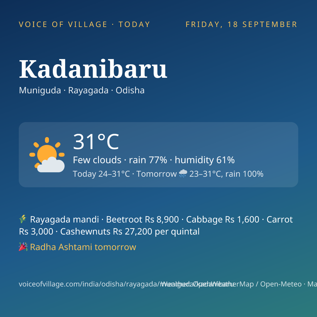 Kadanibaru today