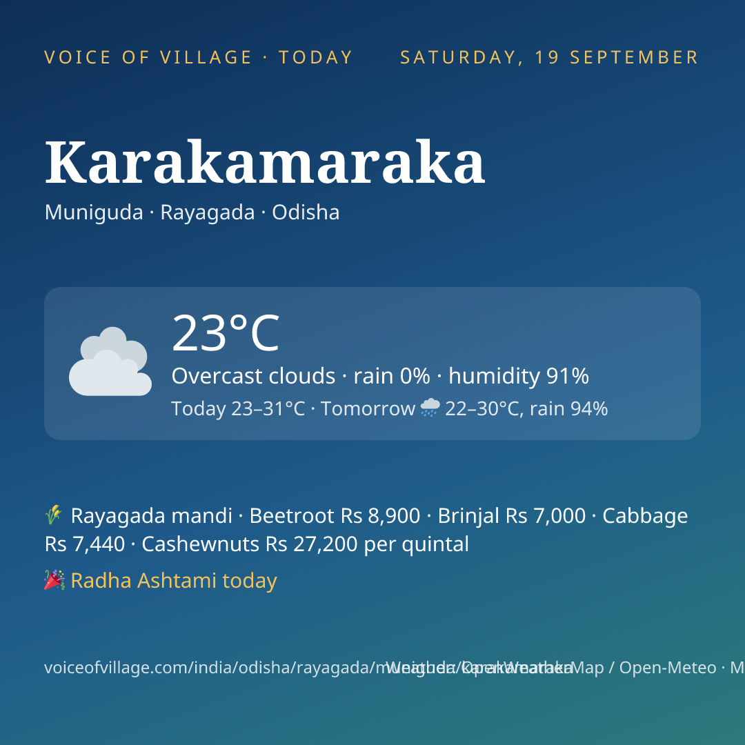 Karakamaraka today