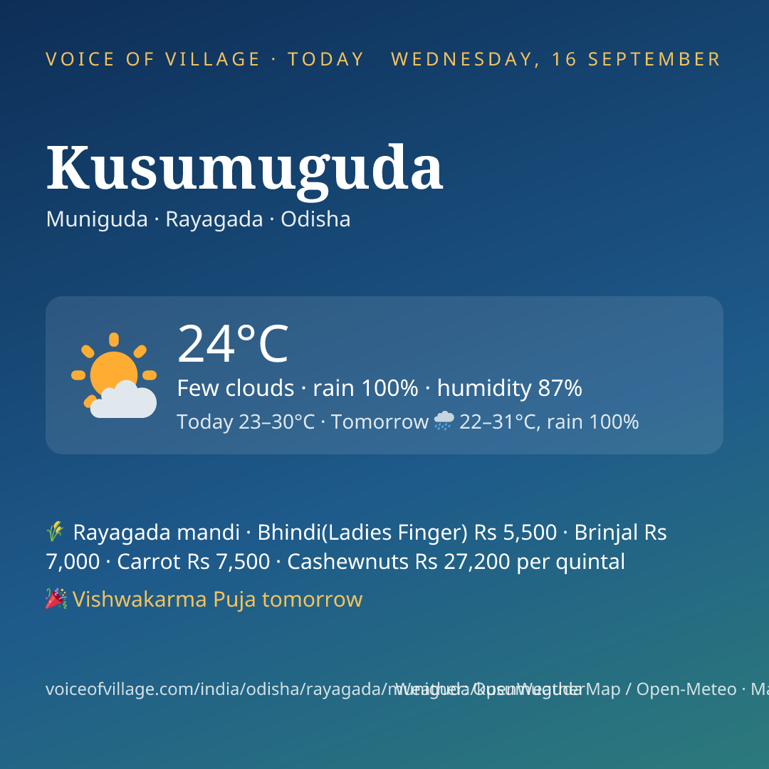 Kusumuguda today