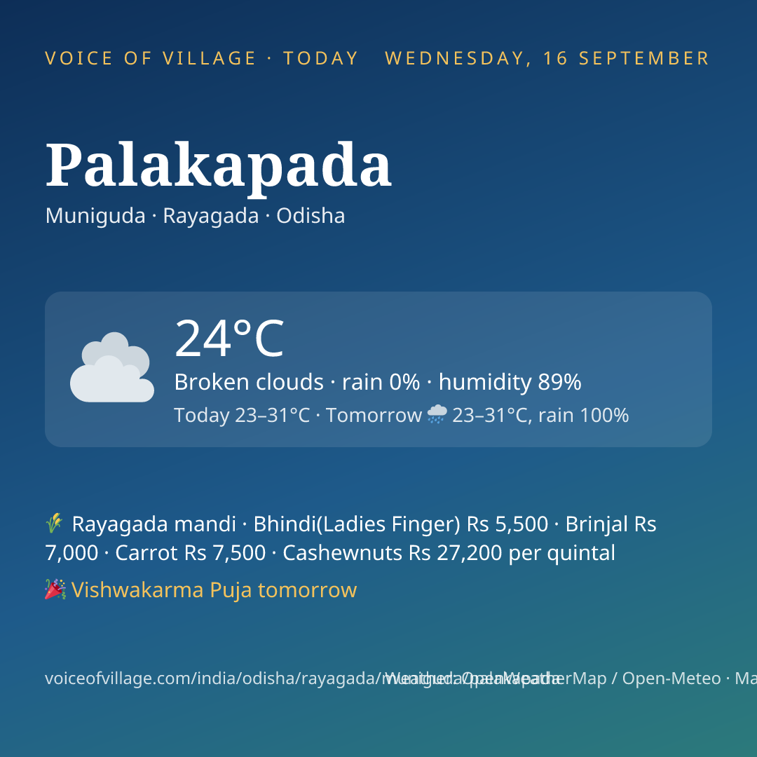 Palakapada today