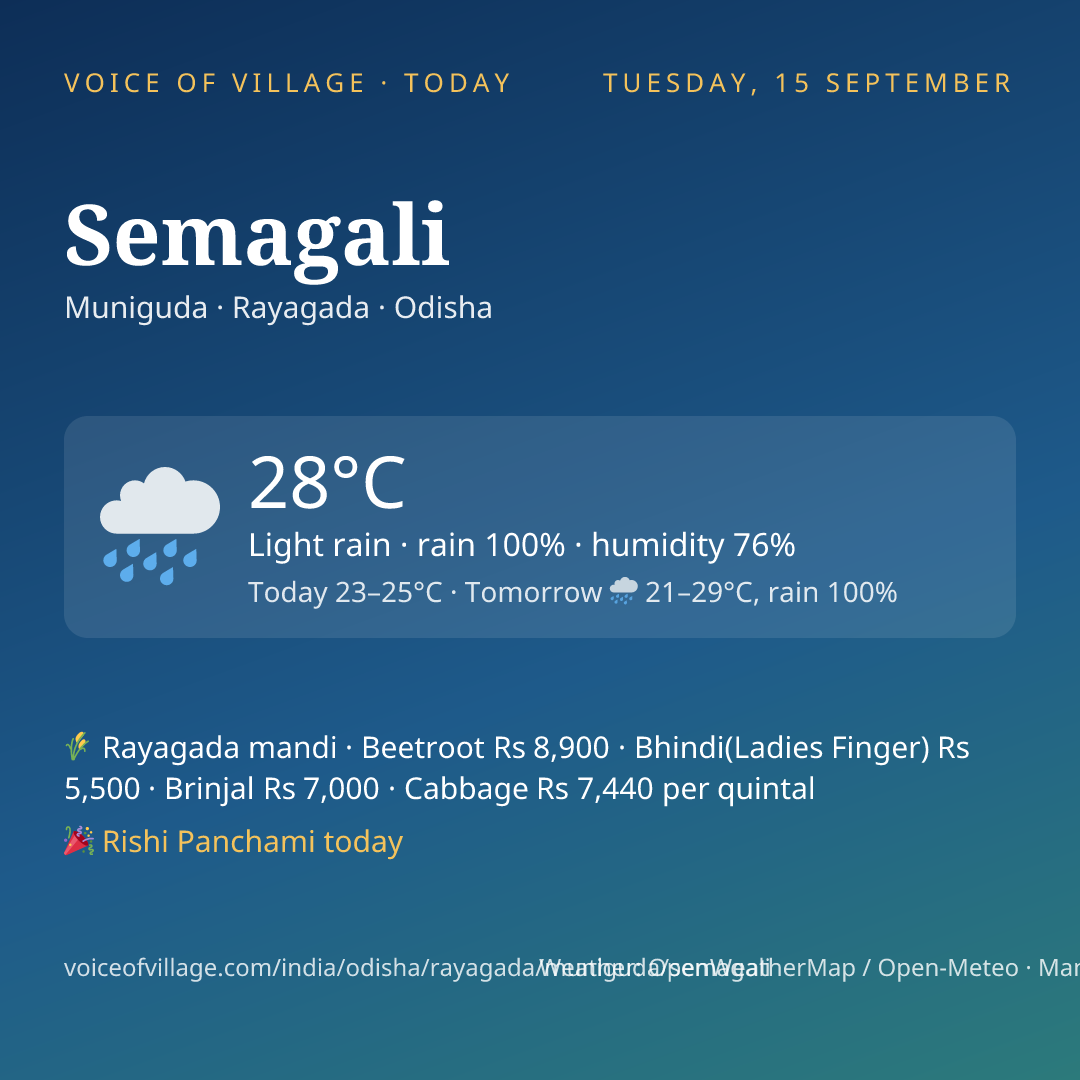 Semagali today