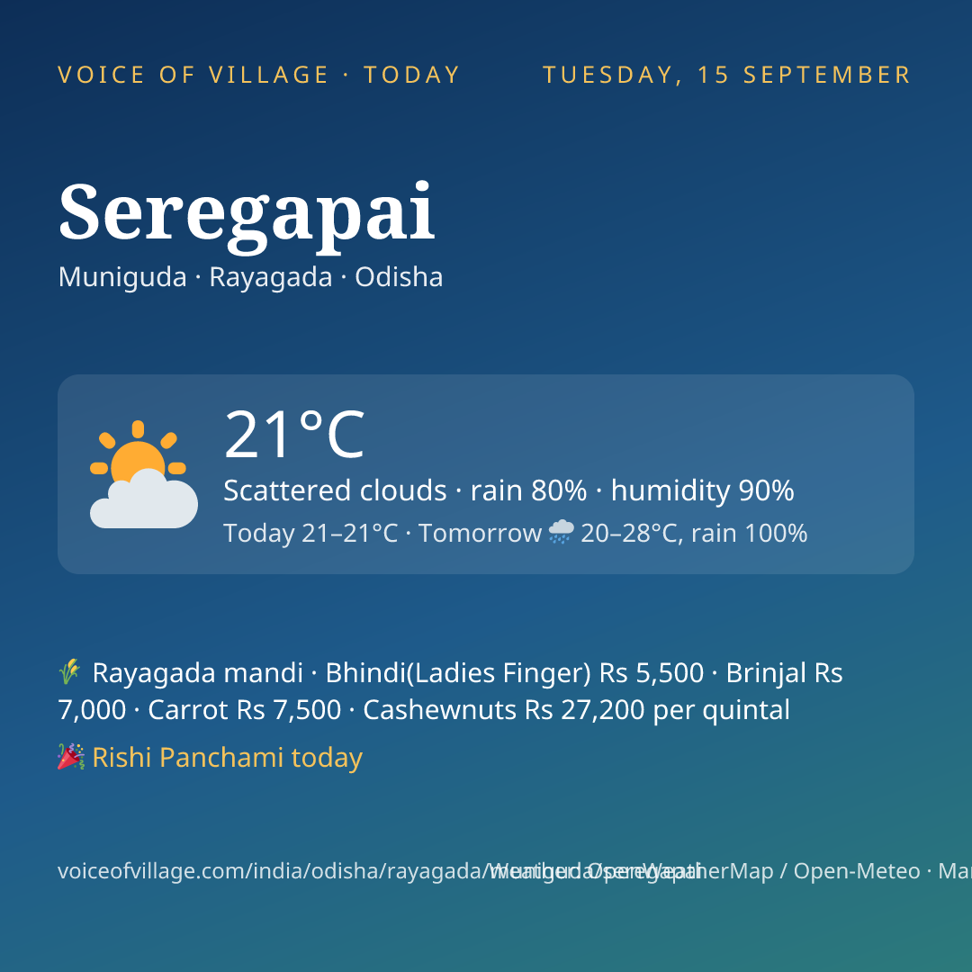 Seregapai today