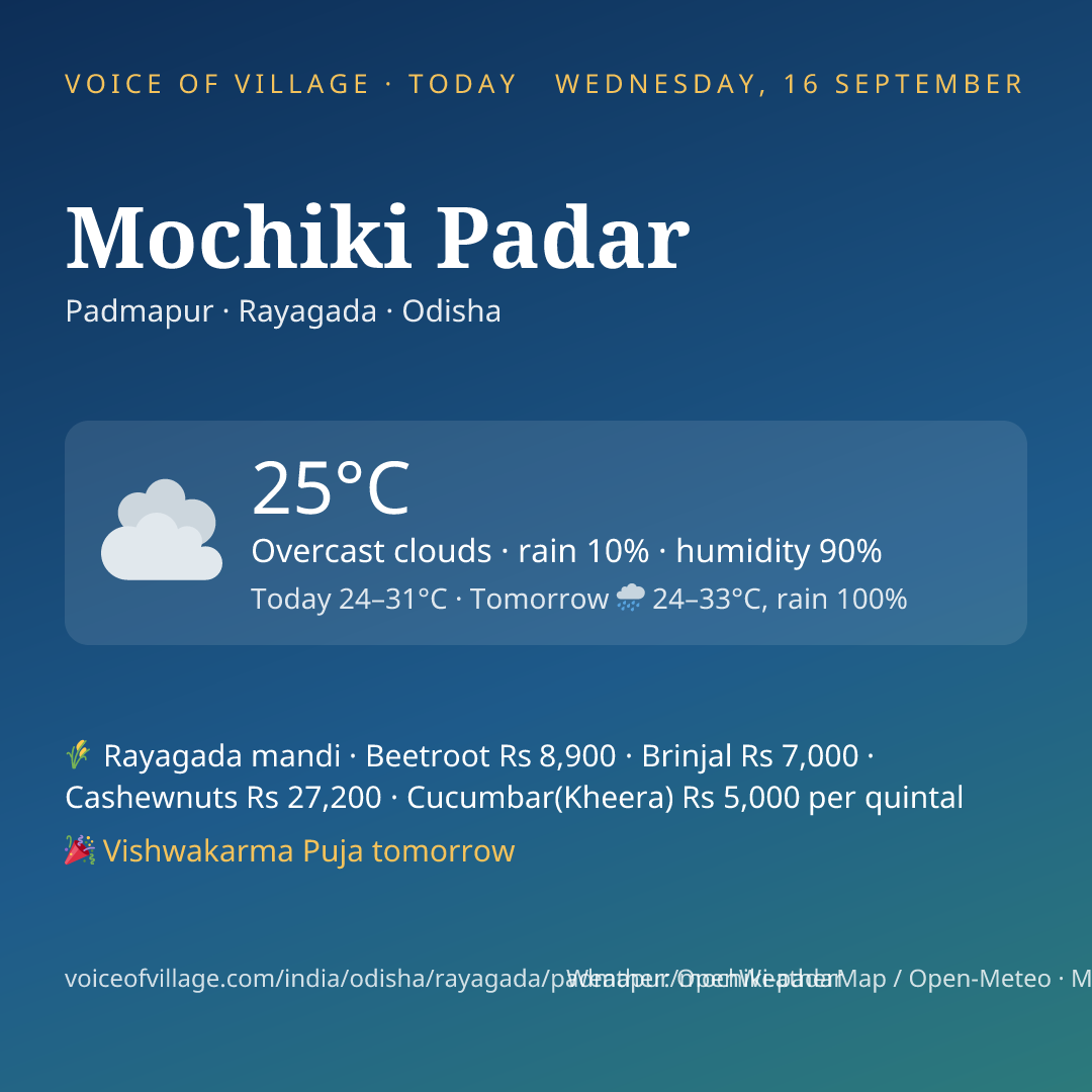 Mochiki Padar today