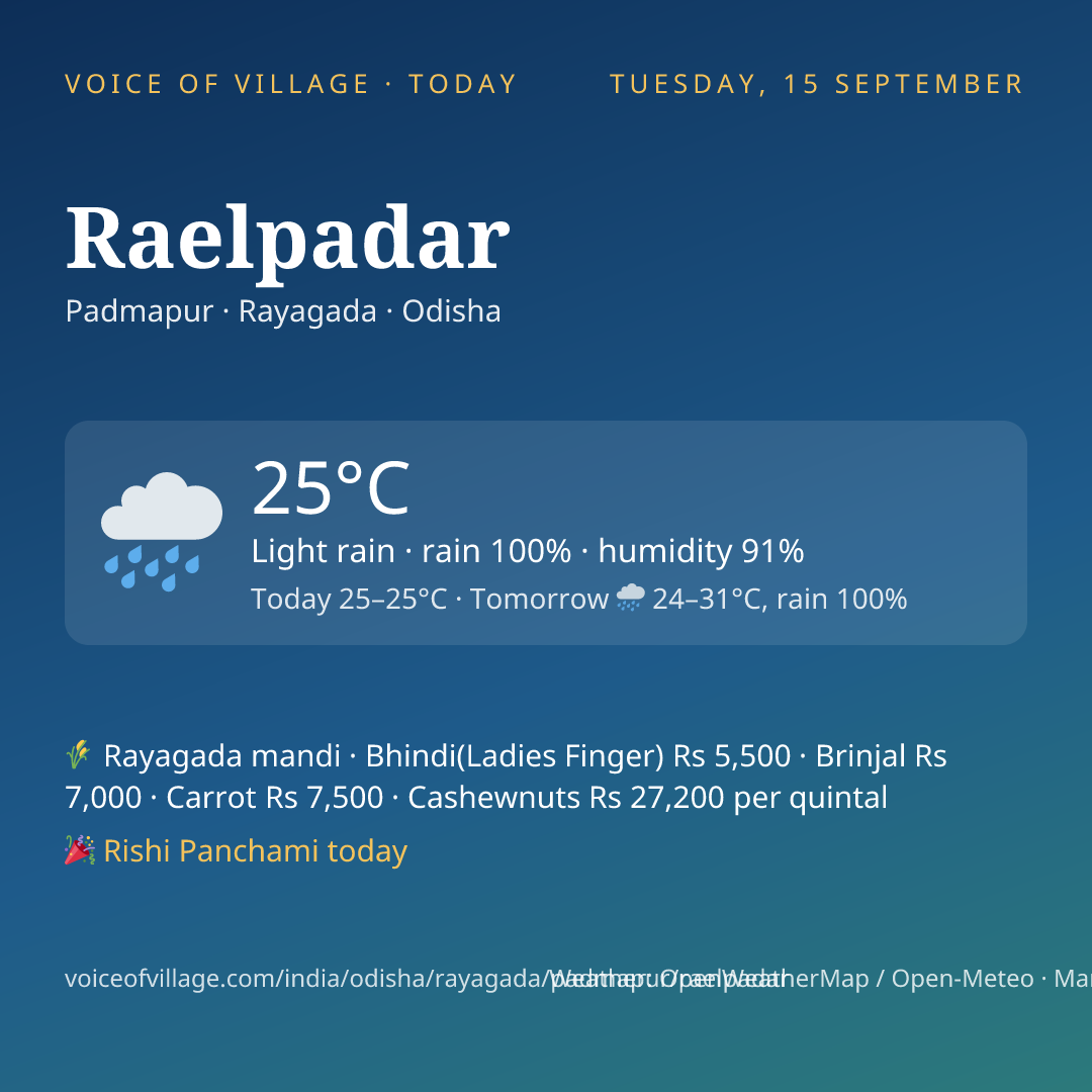 Raelpadar today