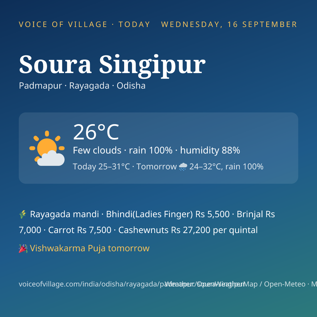 Soura Singipur today